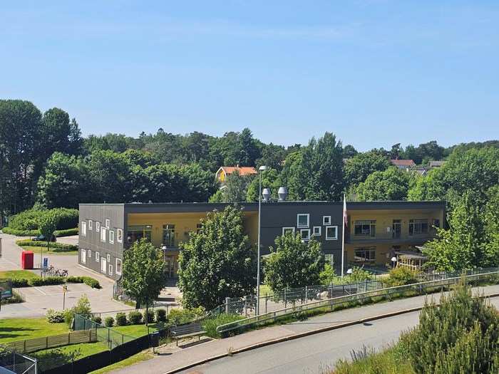 Skola